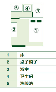 シングル間取り図