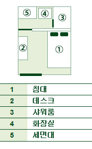 シングル間取り図