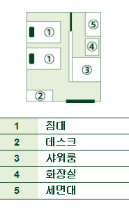 シングル間取り図