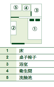 シングル間取り図